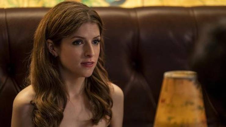 Sweet Facts About Anna Kendrick