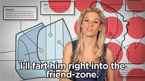 The Most Annoying Things That Happen During Sex
