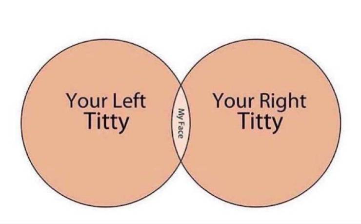 Flirty Memes To Send Your Better Half