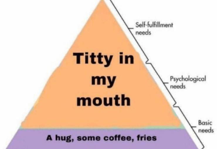 NSFW Memes To Add Some Spice To Your Life