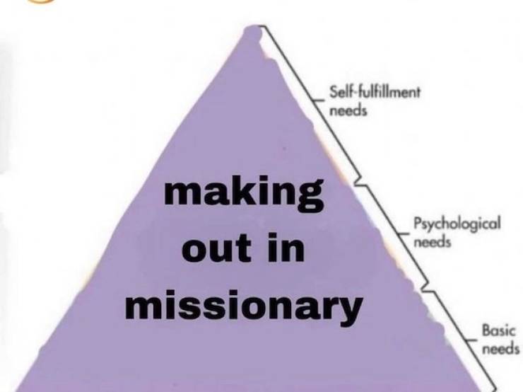 Flirty Memes To Send Your Better Half