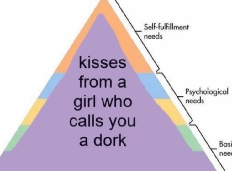 Flirty Memes To Annoy Your Better Half