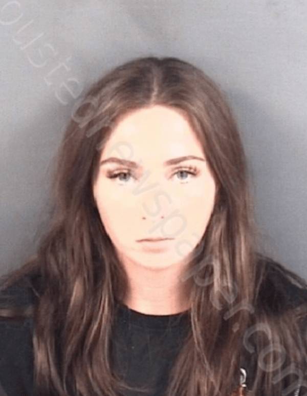 America’s Top (Mugshot) Models