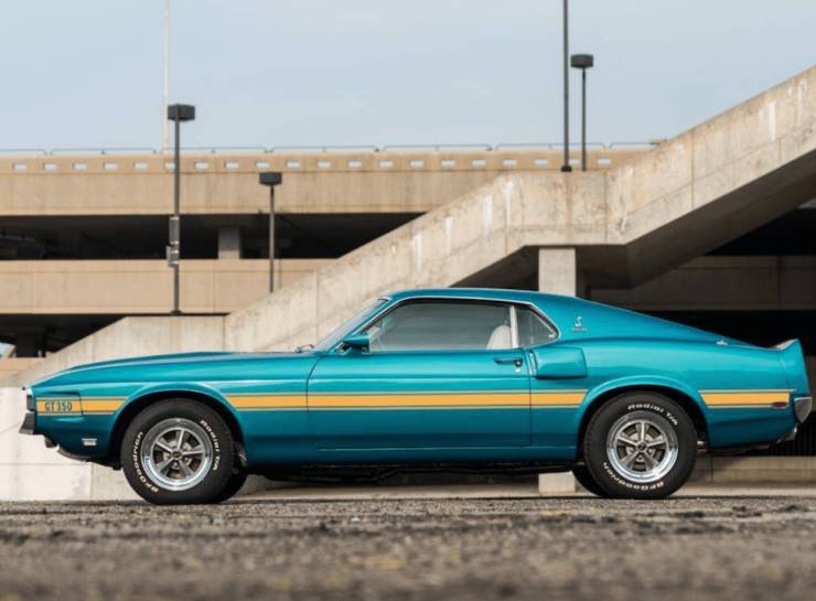 Built to Roar: Legendary Muscle Cars
