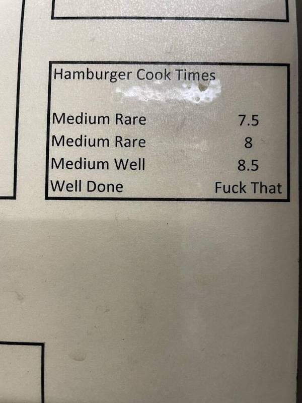 Dirty Dump For Dirty Minds