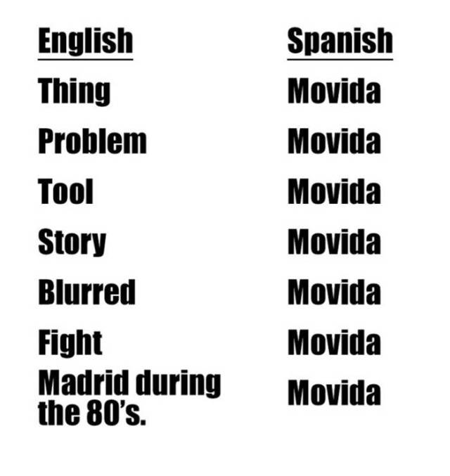 Wow, Español Is A Hard Lengua To Hablar