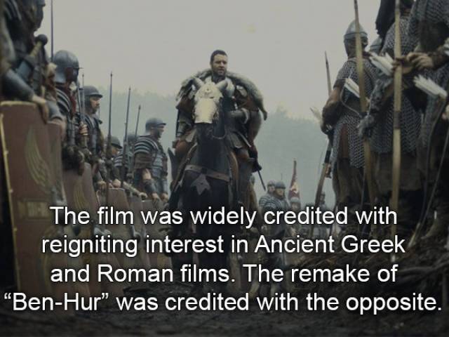 Merciless Facts About “Gladiator”