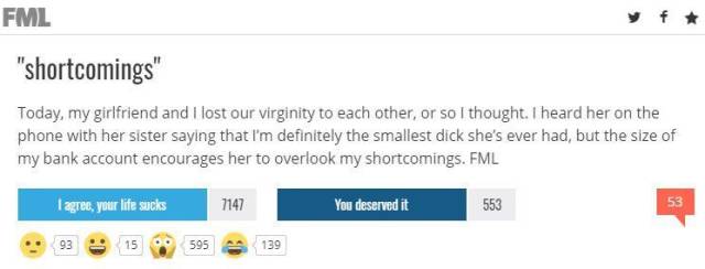 FML Stories That Make People Regret Everything