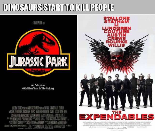 Two Movies, Same Description