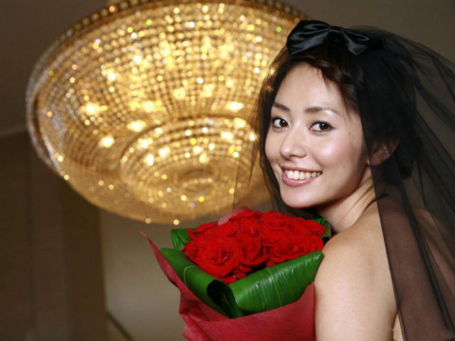 The Many Faces of Beauty