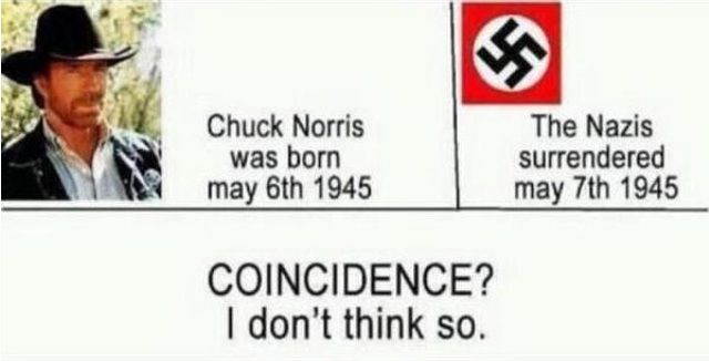 Life Is Full of Radical Random Coincidences