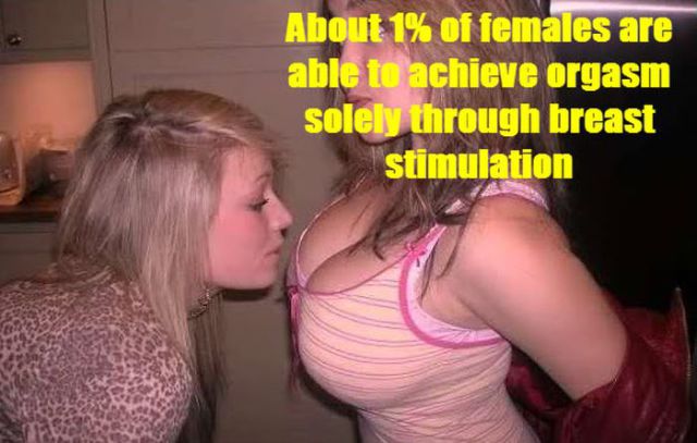 Simple and Scientific Facts about Sex