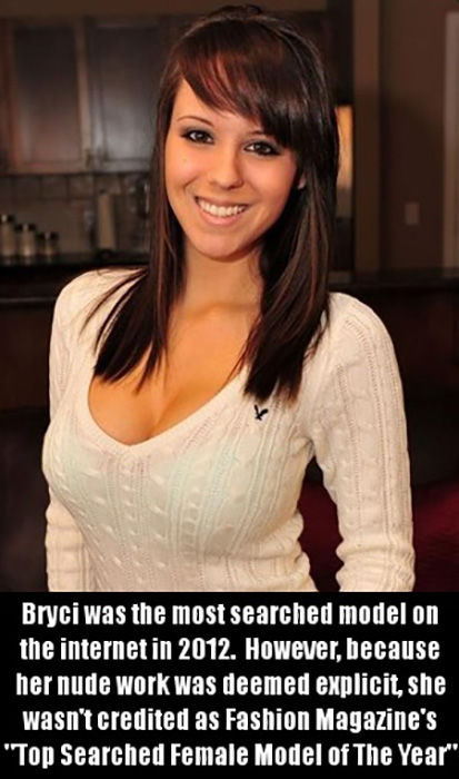 Update Your Porn Star Knowledge with These Fun Facts