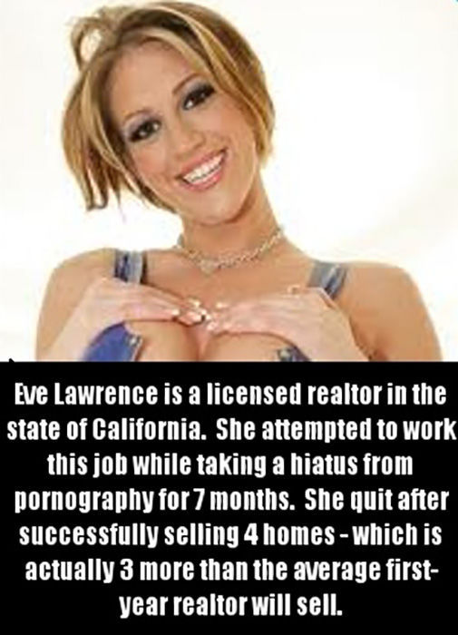 Update Your Porn Star Knowledge with These Fun Facts
