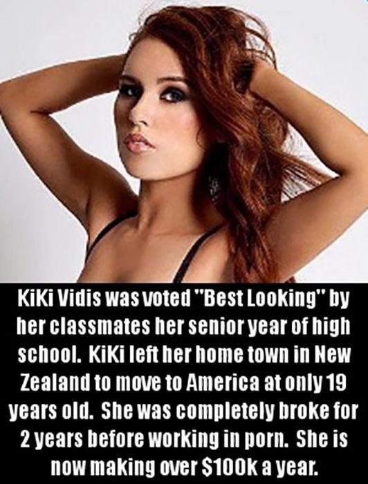 Update Your Porn Star Knowledge with These Fun Facts