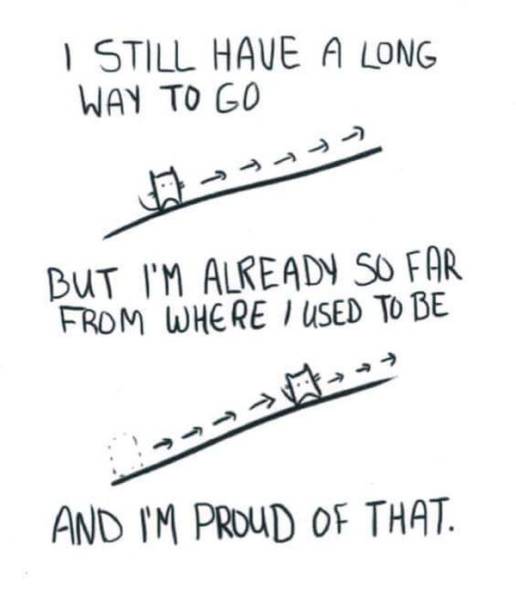 Quotes to Inspire and Motivate You Today