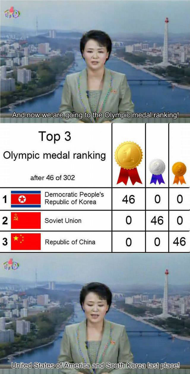 Memes to Amuse Your Tired Mind